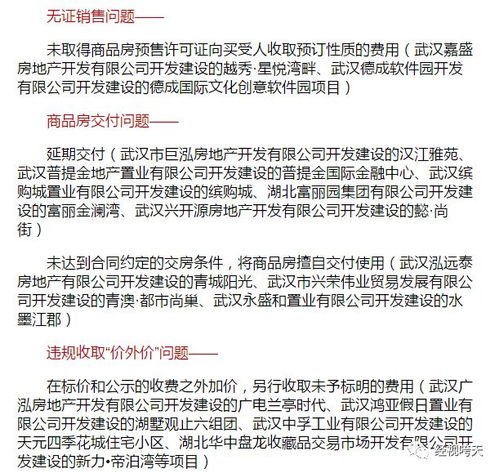 价外价 捆绑销售 湖北这些房企被点名 整治房地产市场,湖北各地放大招